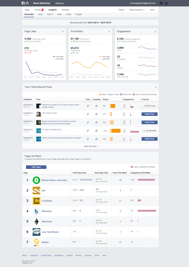 screenshot-business.facebook.com 2015-02-07 17-24-17